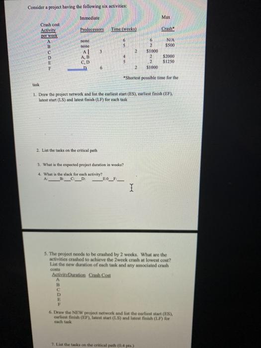 Consider a project having the following six