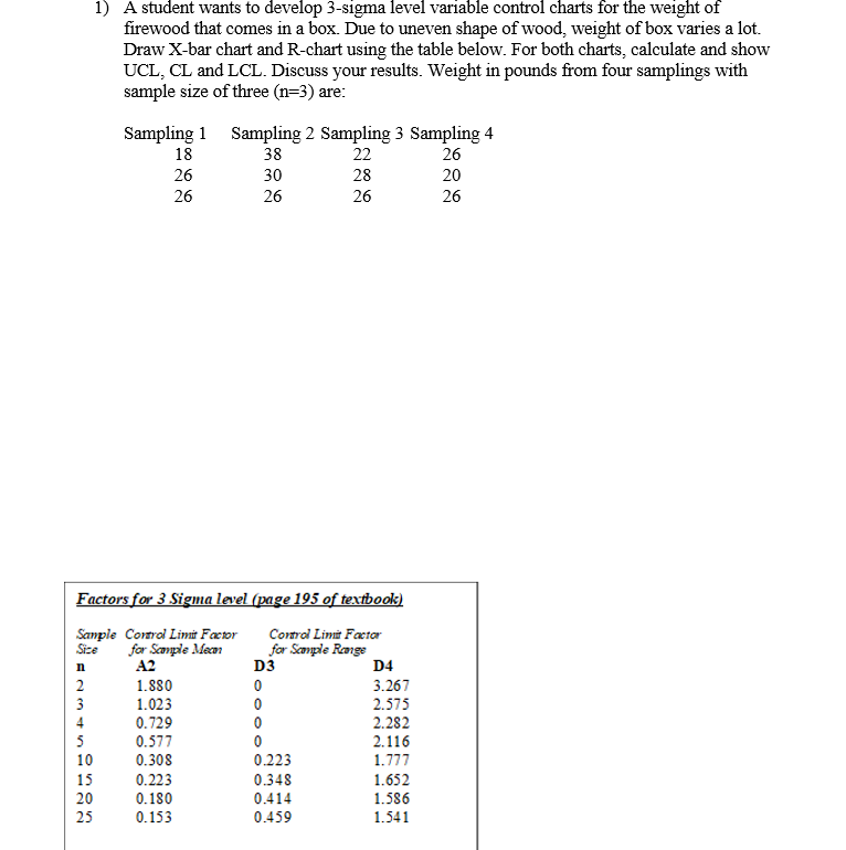 1) A student wants to develop 3-sigma level