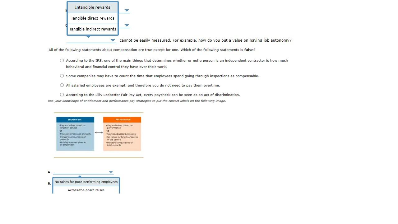 Intangible rewards Tangible direct rewards