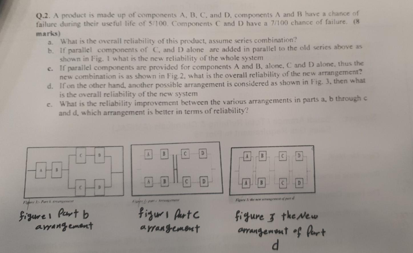 Q.2. A product is made up of components A, B, C.