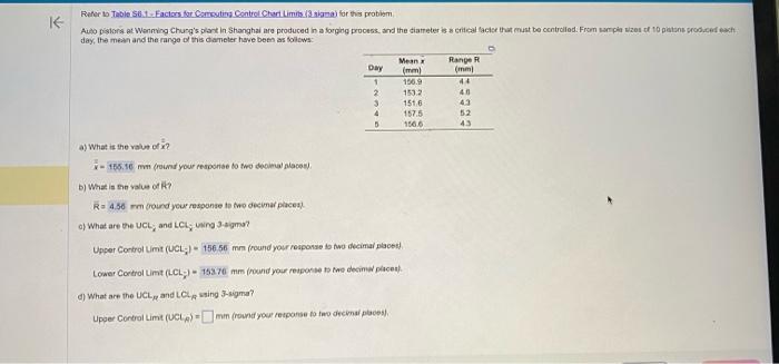 day, the mesh and the range of this daneter hwe