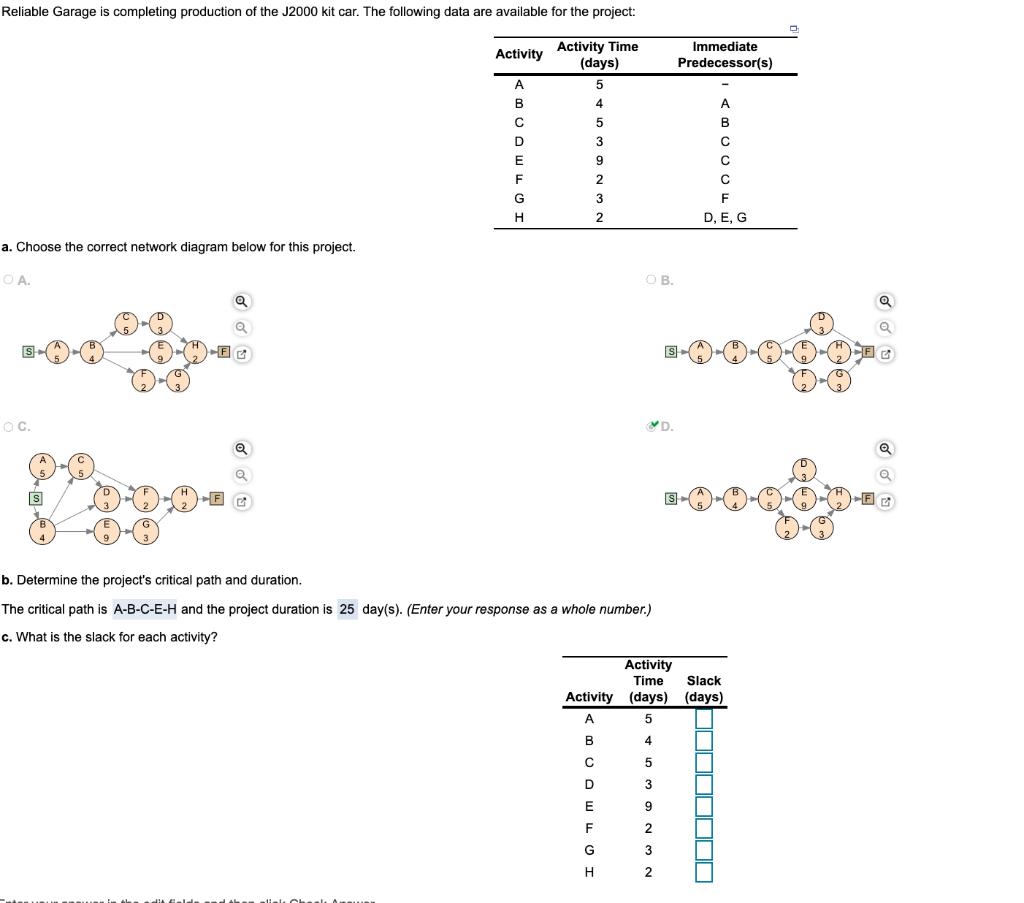 Reliable Garage is completing production of the