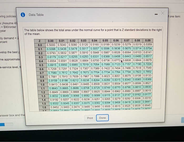 Preston Whitney I 04 Homework: M3 Assignment 2 8