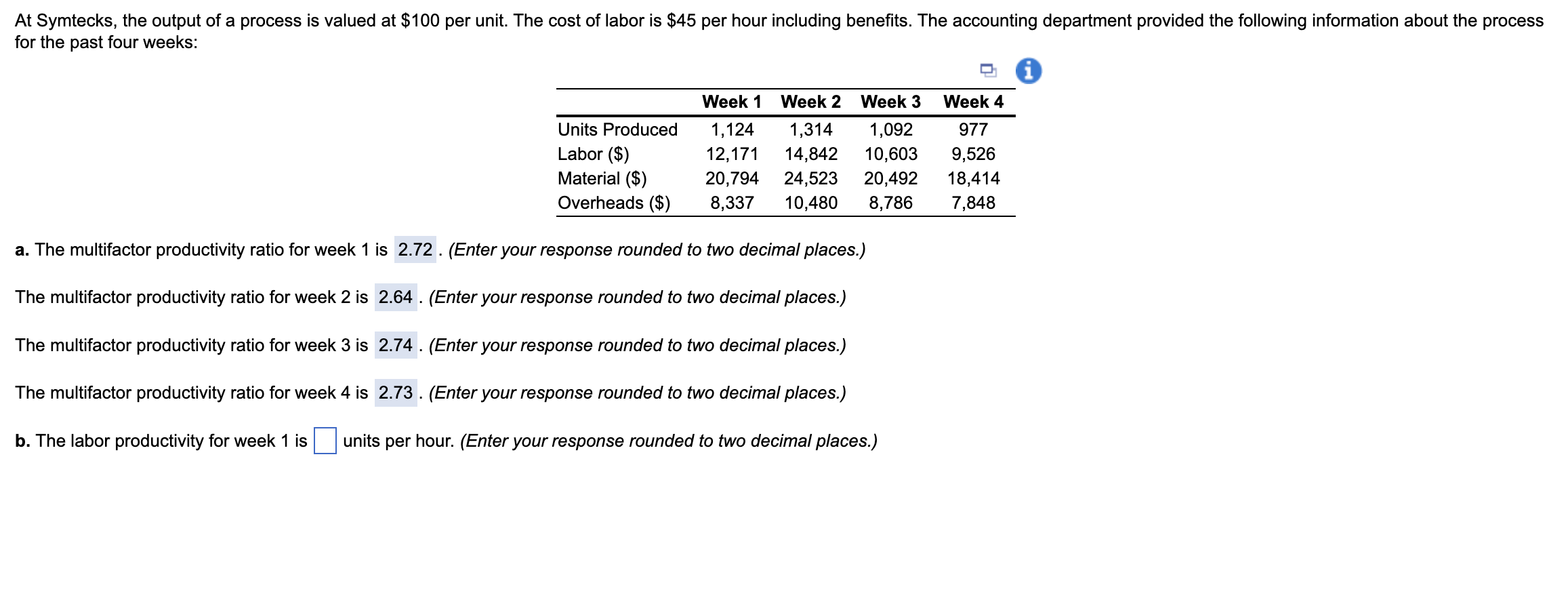 a. The multifactor productivity ratio for week 1