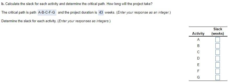 I need help calculating slack days please! Thank