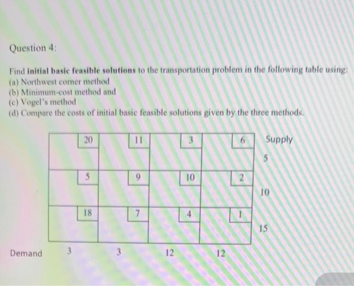 Find initial basic feasible solutions to the