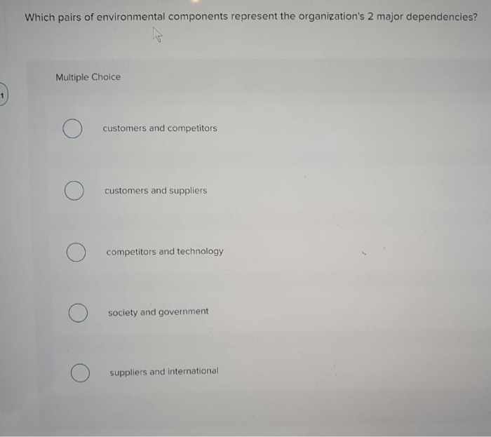 Which pairs of environmental components represent