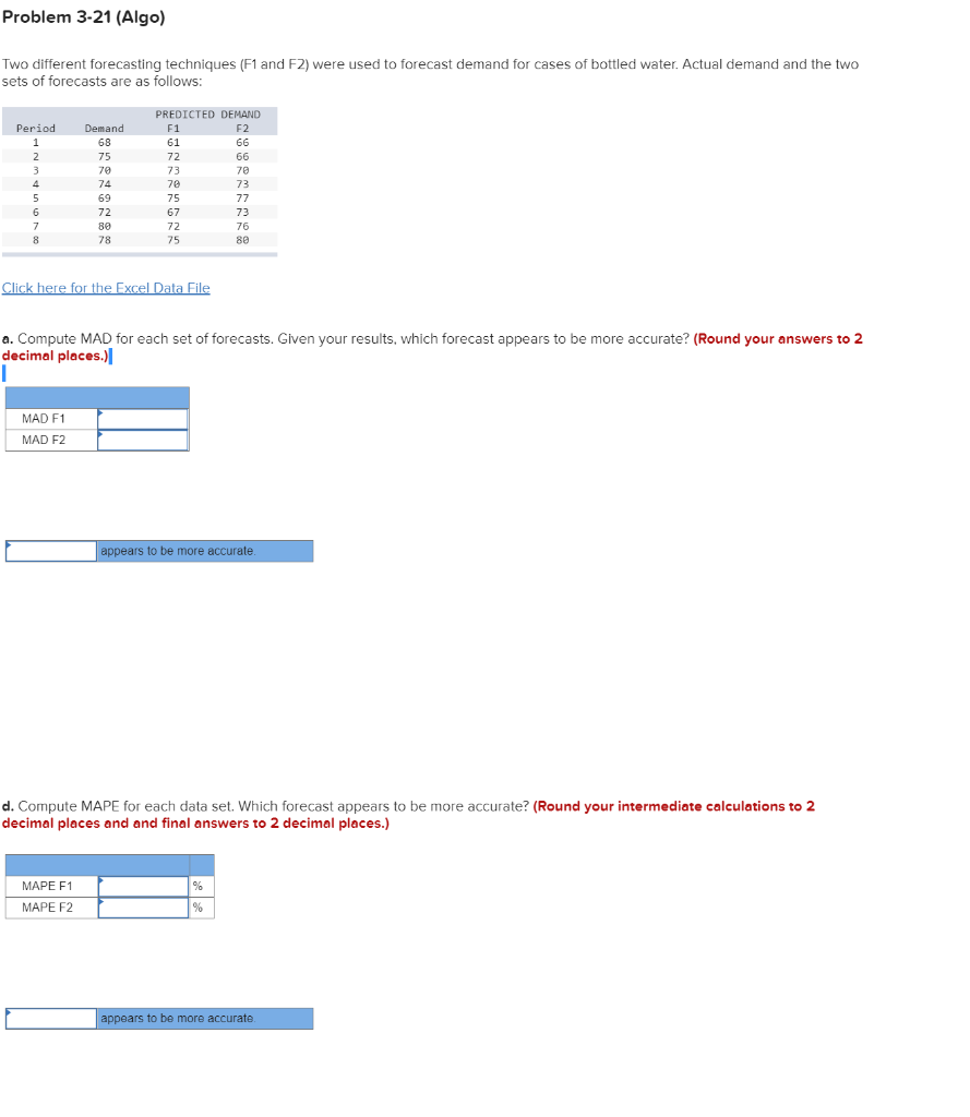 Problem 3-21 (Algo) Two different forecasting