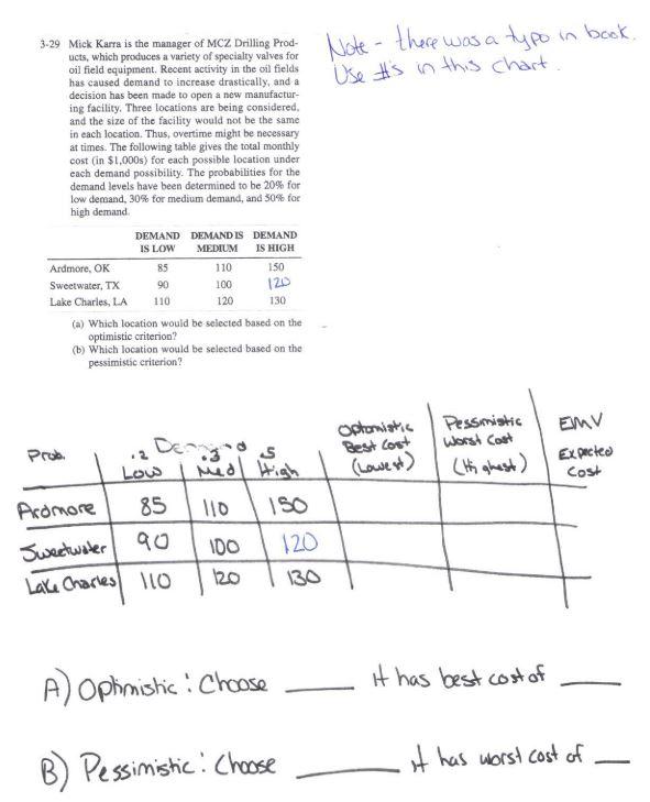 Note- there was a typo in book. Use it's in this