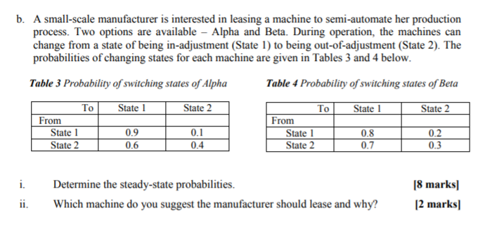 hope this is better b. A small-scale manufacturer