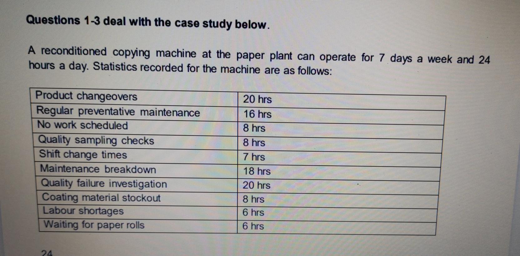 Q Jacob is an operations manager who works for a