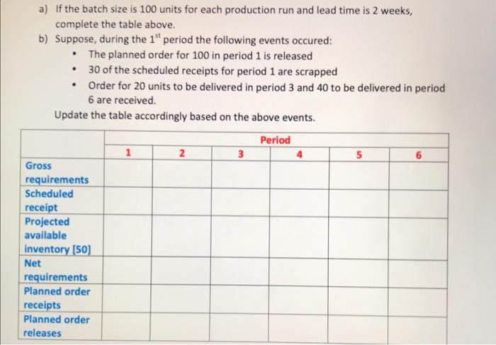 Can you please explain it step by step, we are