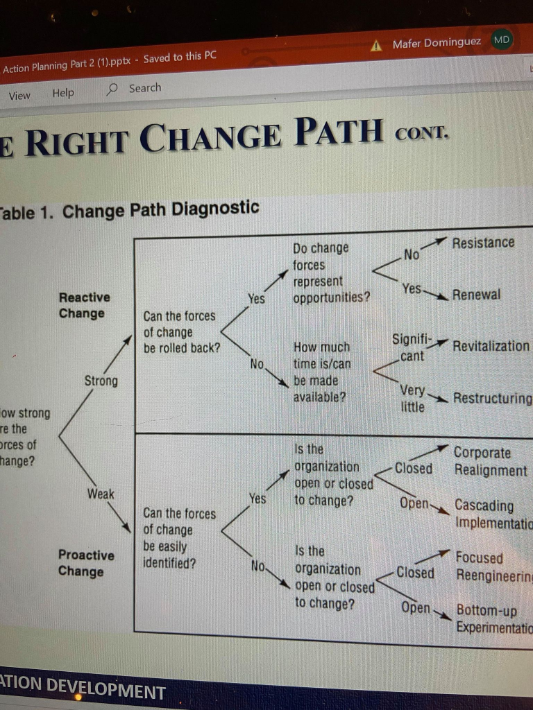 Hello Chegg, I need some help with my