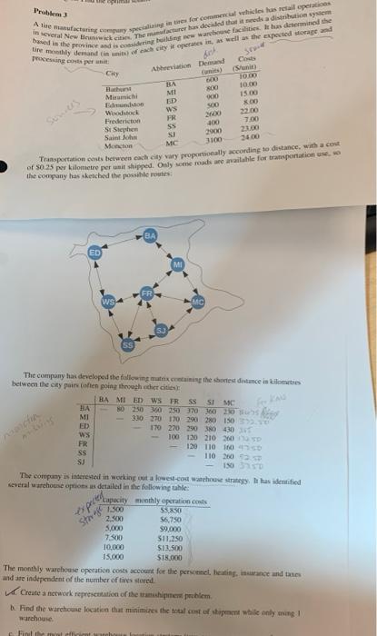 Problem Ale manufacturing pages forces has retail