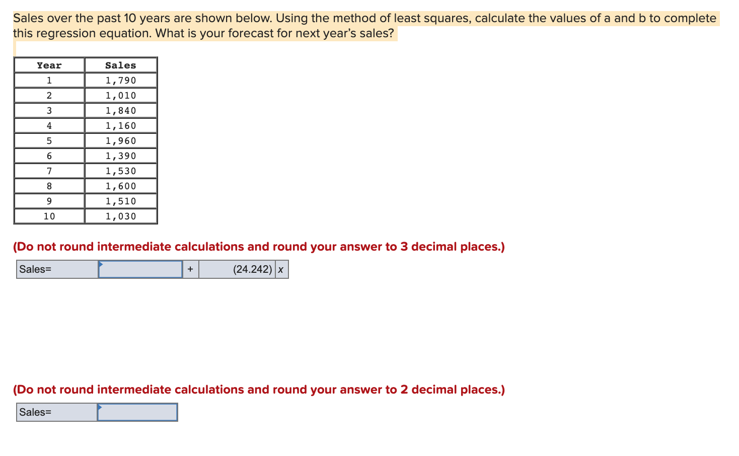 Sales over the past 10 years are shown below.