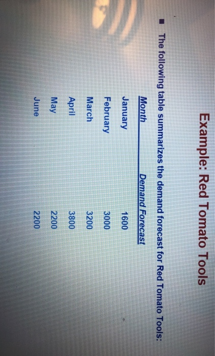 formulate a linear program fot this question