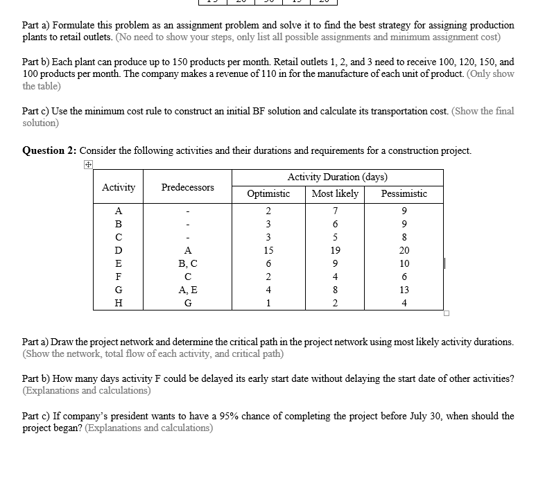 ILU Part a) Formulate this problem as an