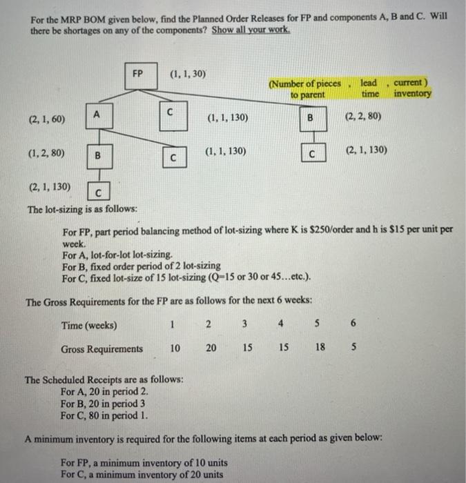 please show all work For the MRP BOM given below,