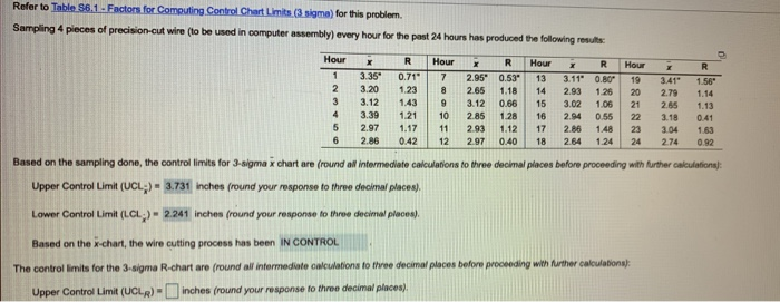 Refer to Table 56.1. Factors for Computing