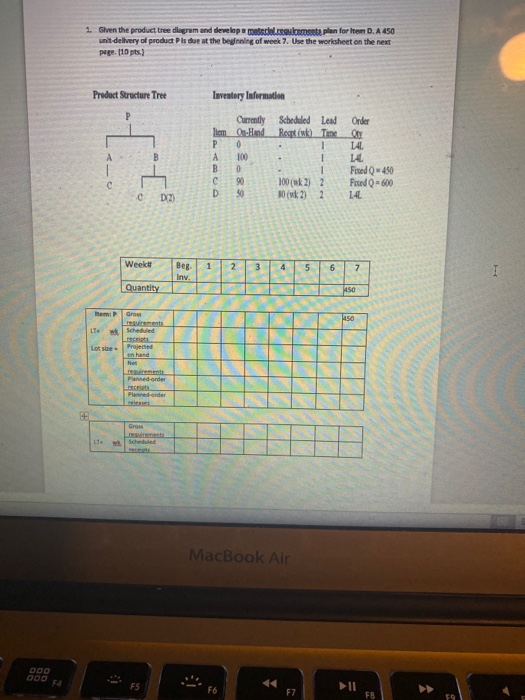 1 then the product tree diagram and develop a