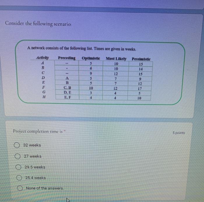 needed asap ,please Consider the following