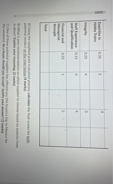 Page 2 2 Question 11 (8 points) Hobby Train Ltd
