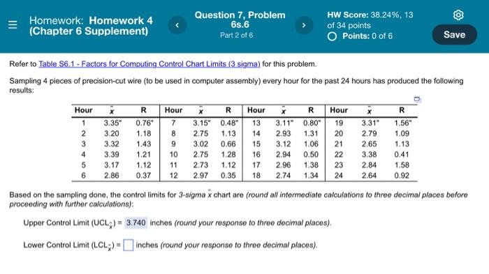 help Homework: Homework 4 (Chapter 6 Supplement)
