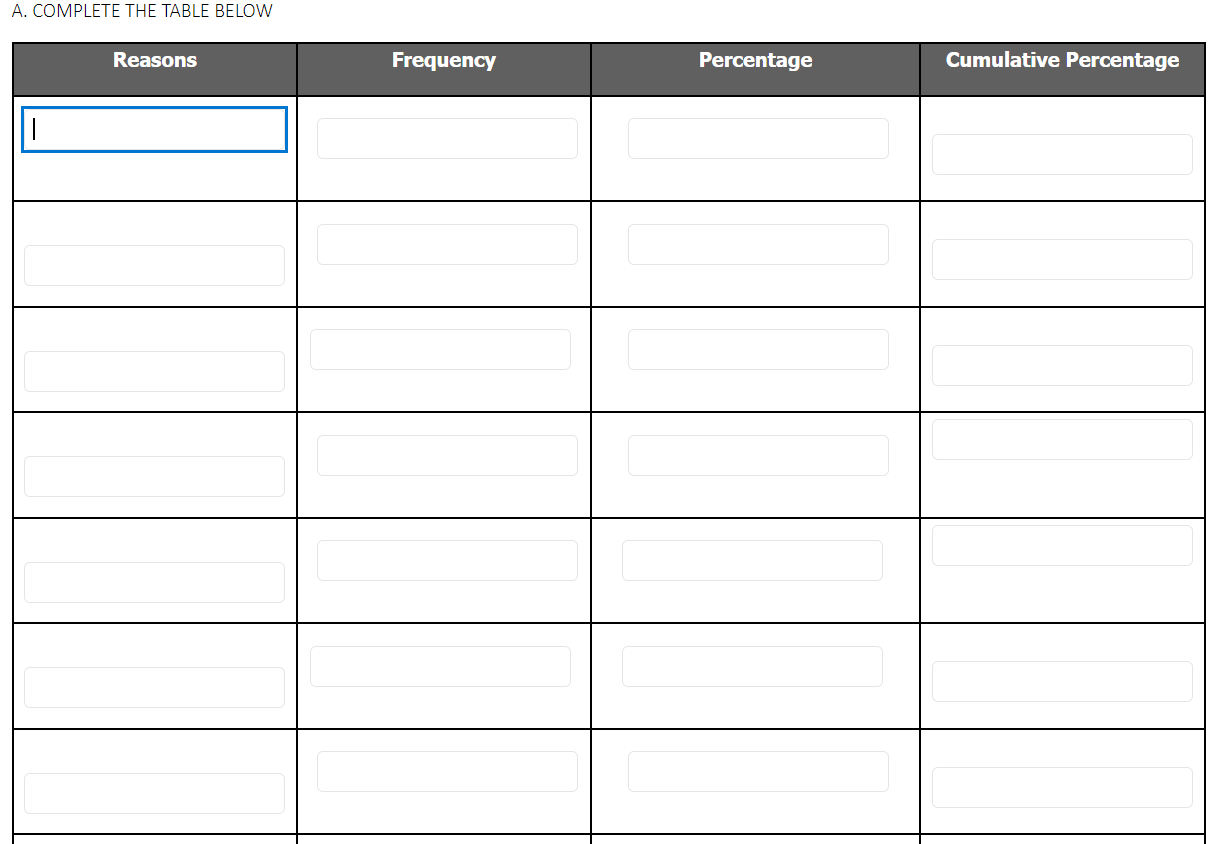 The table is 8x4 . Question 4 24 points Save