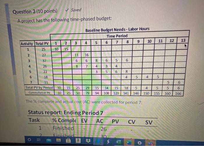 -Complete the status report and report the EACf