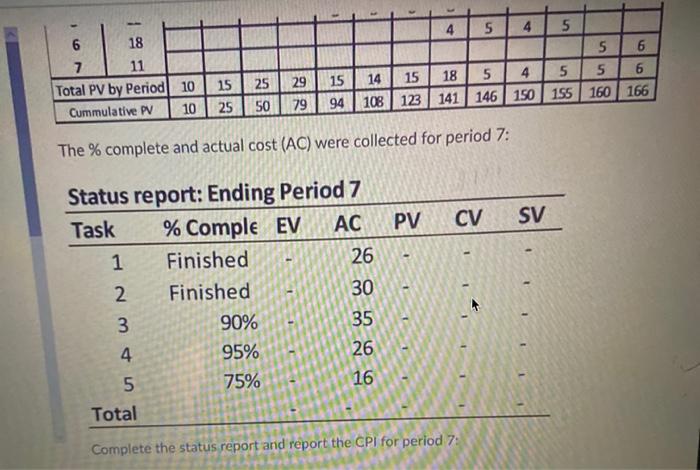 -Complete the status report and report the EACf