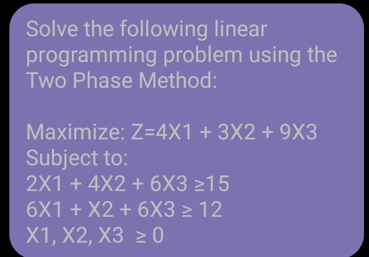 Solve the following linear programming problem