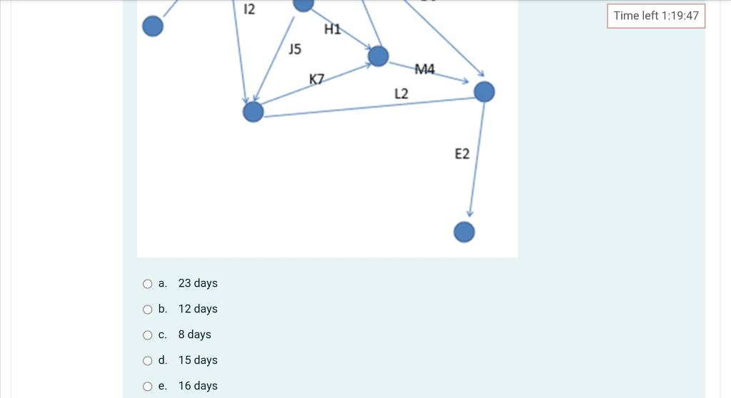 12 Time left 1:19:47 H1 J5 M4 KZ L2 E2 O a. 23