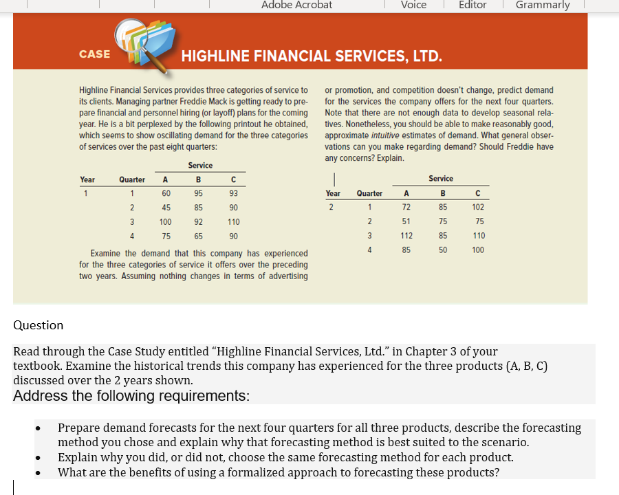 Adobe Acrobat Voice Editor Grammarly CASE