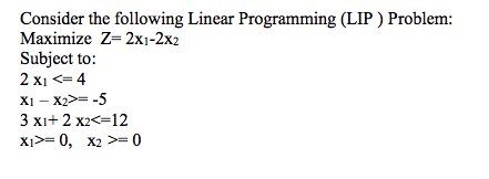 Consider the following Linear Programming (LIP )