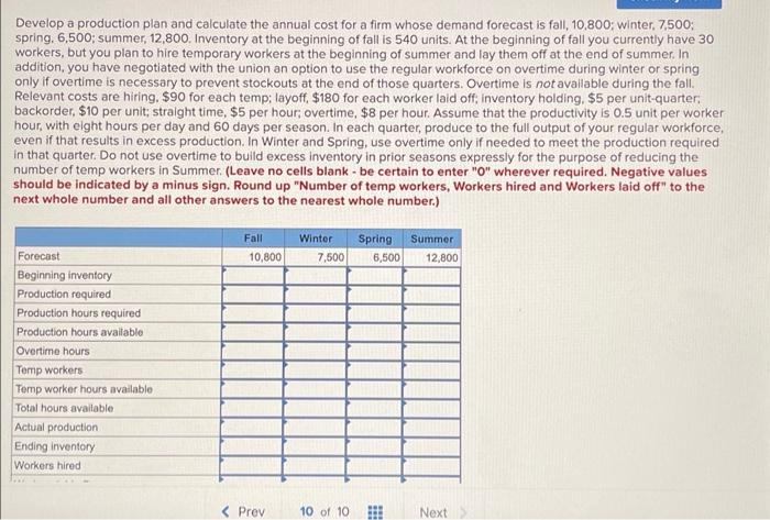 Develop a production plan and calculate the