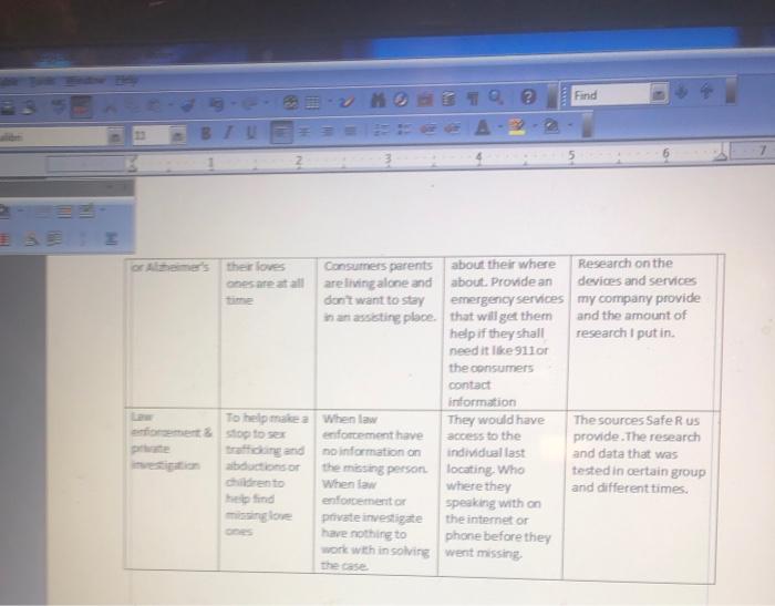 need help with #4 product and services
