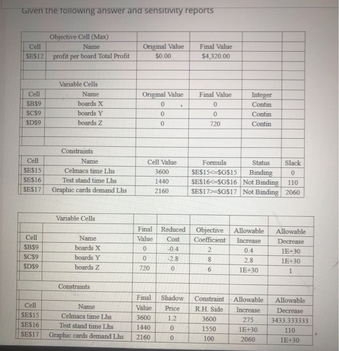 Given the following answer and sensitivity