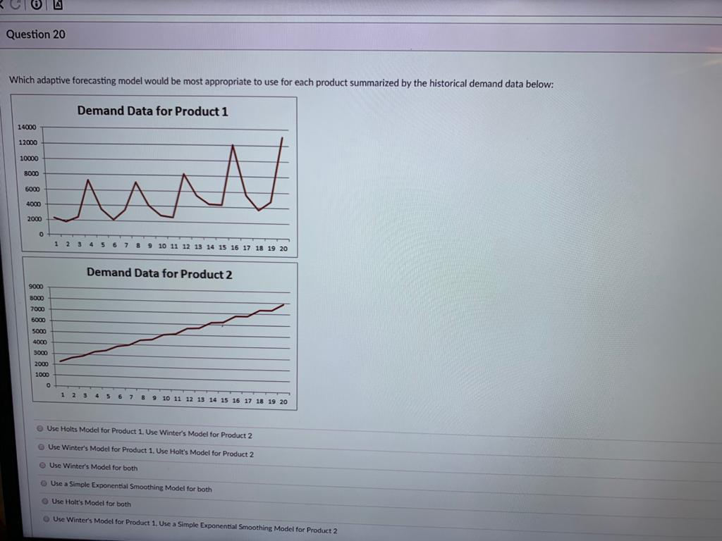 I needed asap Question 20 Which adaptive