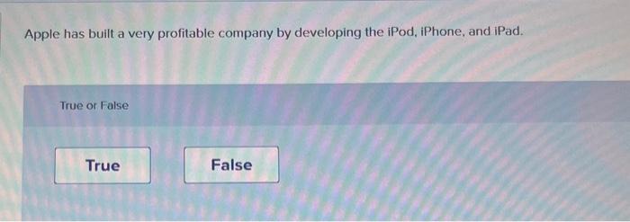 Apple has built a very profitable company by