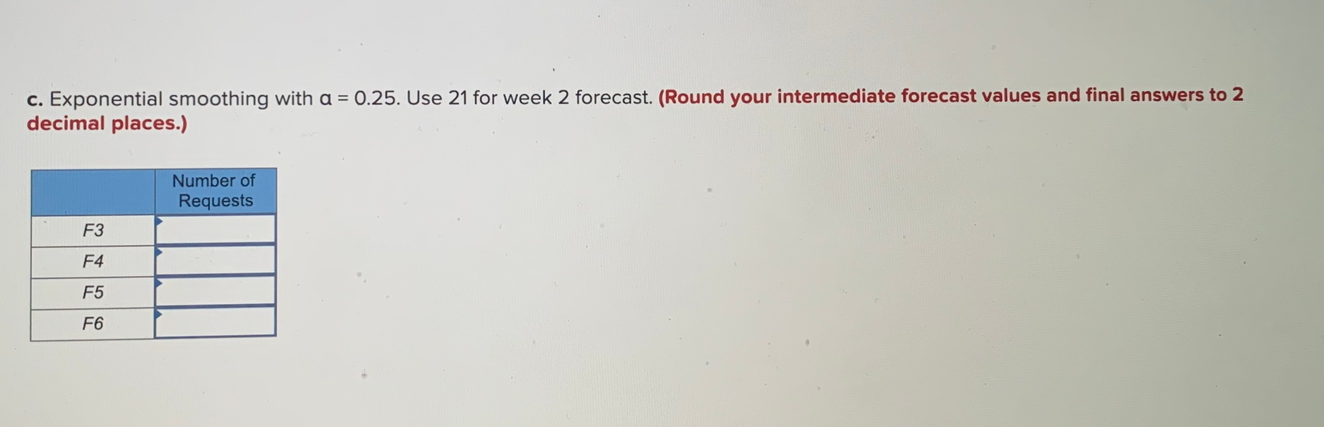 An electrical contractor's records during the