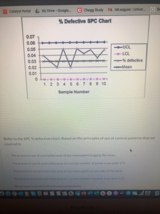 Catalyst Portal My Drive - Google... C Chegg