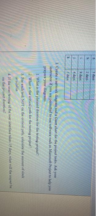 Your team has been asked to test and document