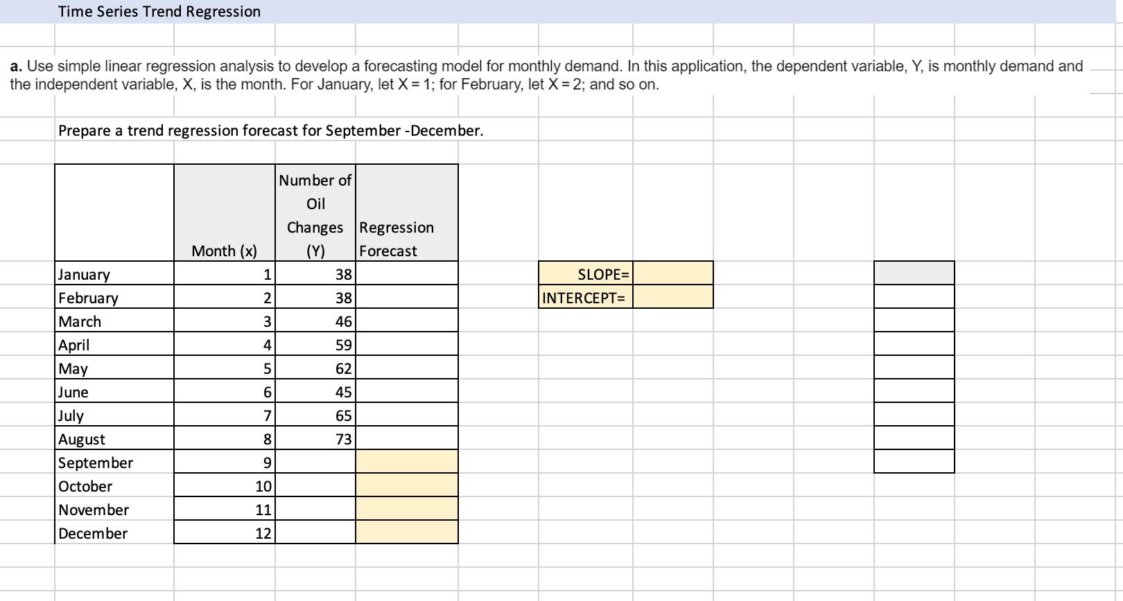 Time Series Trend Regression a. Use simple linear