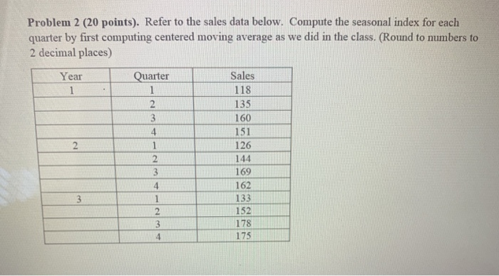 Problem 2 (20 points). Refer to the sales data