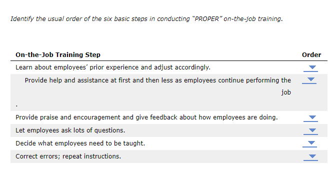 Identify the usual order of the six basic steps