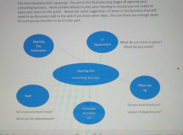 All photos are of smae question. this is business