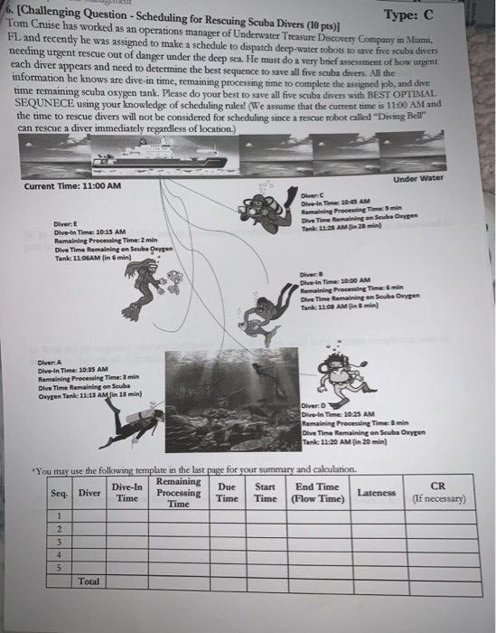 help on a,b,c,d LILIT 6. Challenging Question -