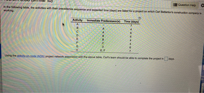 Question Help In the following table, the