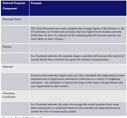 Thumbs Up Will Be Given For Answer. A) Fill in