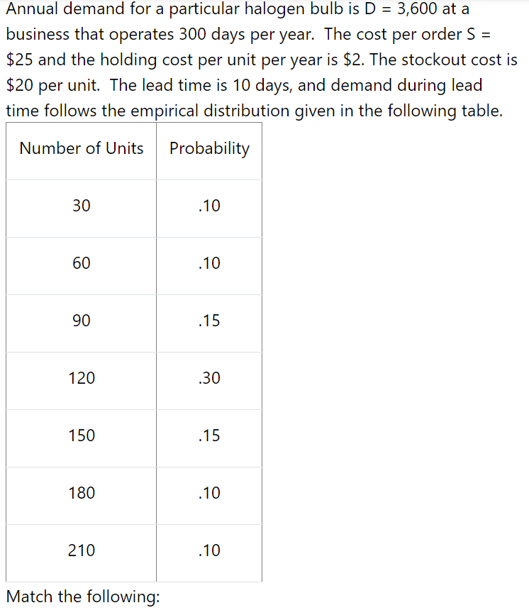 Choices are: 100% 0$ 120 12 180$ = Annual demand